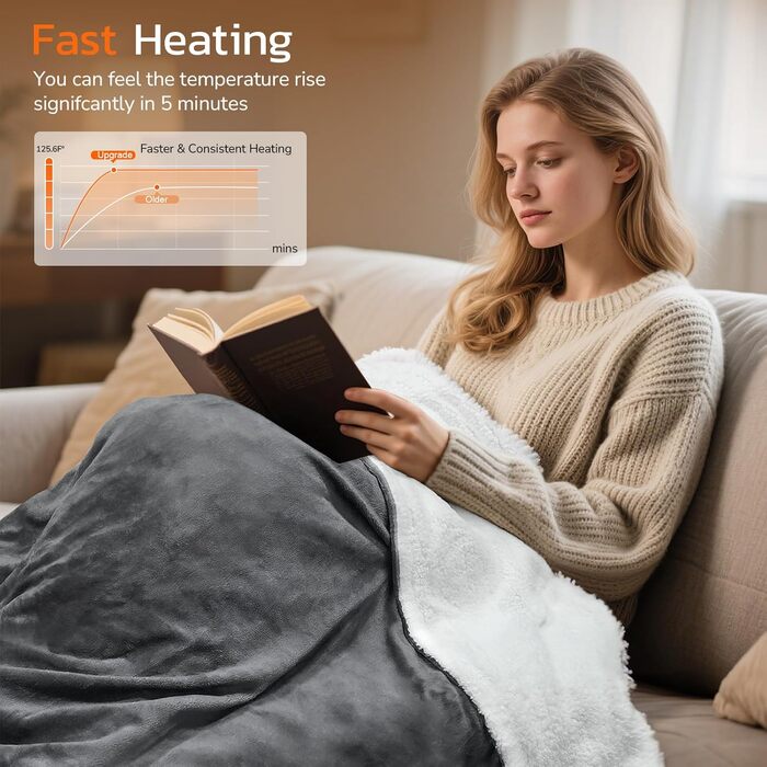 Електрична ковдра PRANITE 180x130 см з Sherpa та Flanell, 6 режимів нагріву, таймер 10 годин, автовимкнення, захист від перегріву, придатна для прання – сіра для ліжка та дивана