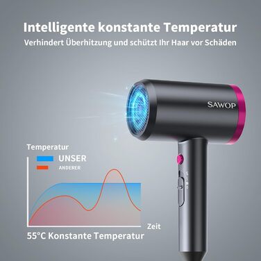Фен Sawop з дифузором для кучерявого волосся, 1800 Вт, іонний, для жінок/чоловіків, сірий-чорний
