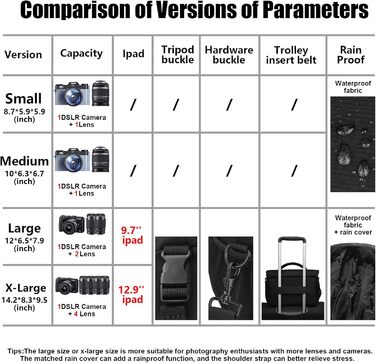 Водонепроникна фотосумка для дзеркальної камери Cwatcun (Canon, Nikon, Sony, Fuji)