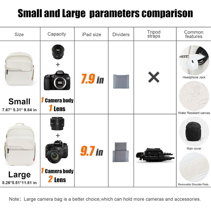 Водонепроникна сумка для камери Cwatcun: для дзеркальних, системних та компактних камер