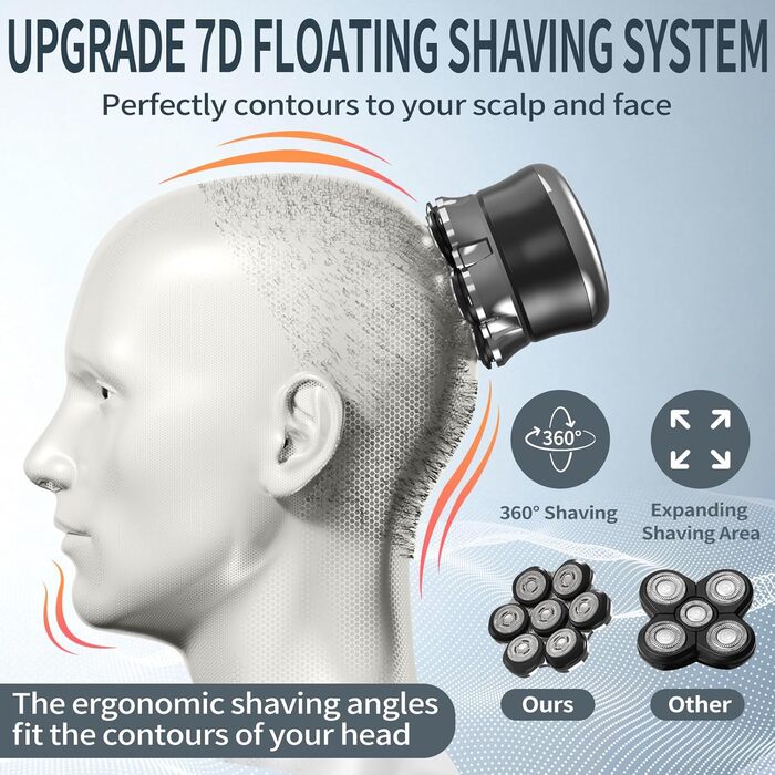 Електричний гоління голови для чоловіків Glatzen, 7D гнучкий знімний гоління, плаваюча головка, водонепроникний для мокрого та сухого використання, гоління з LED-дисплеєм