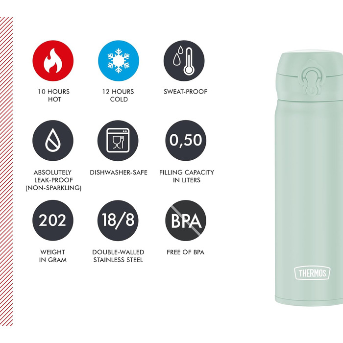 Термос Thermos Ultralight 0,5 л, Soft Mint Mat: нержавіюча сталь, 10 год гаряче / 20 год холодне, герметичний, для води, чаю