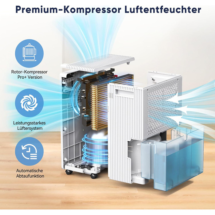 Електричний осушувач повітря Fwoueot 16L/24h для дому: осушувач з компресором для приміщень до 45 м², автоматичне відтанення, 3 режими, таймер 24 години, великий бак 2L, з колесами, для спальні