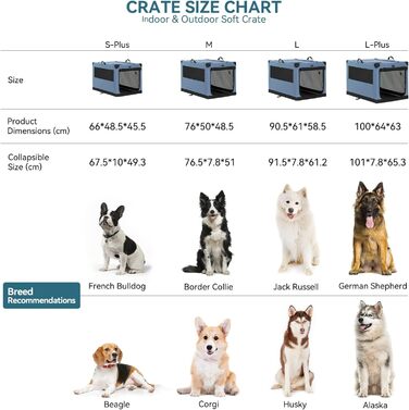 Транспортна переноска для собак та котів Petsfit, складана, для подорожей та авто, блакитна