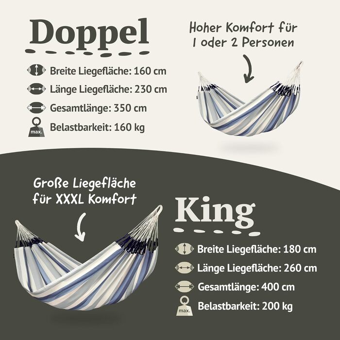 Гамак LA SIESTA® Brisa - класичний, ручної роботи з Колумбії, 160 см, блакитний, для дому та відпочинку на природі