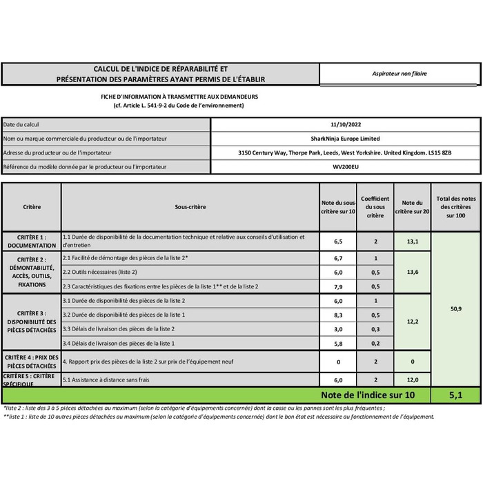 Shark WandVac 2.0 Бездротовий міні-пилосос, сірий, WV270EU - потужний, легкий, з насадкою для щілин та універсальною насадкою, час роботи 8 хвилин