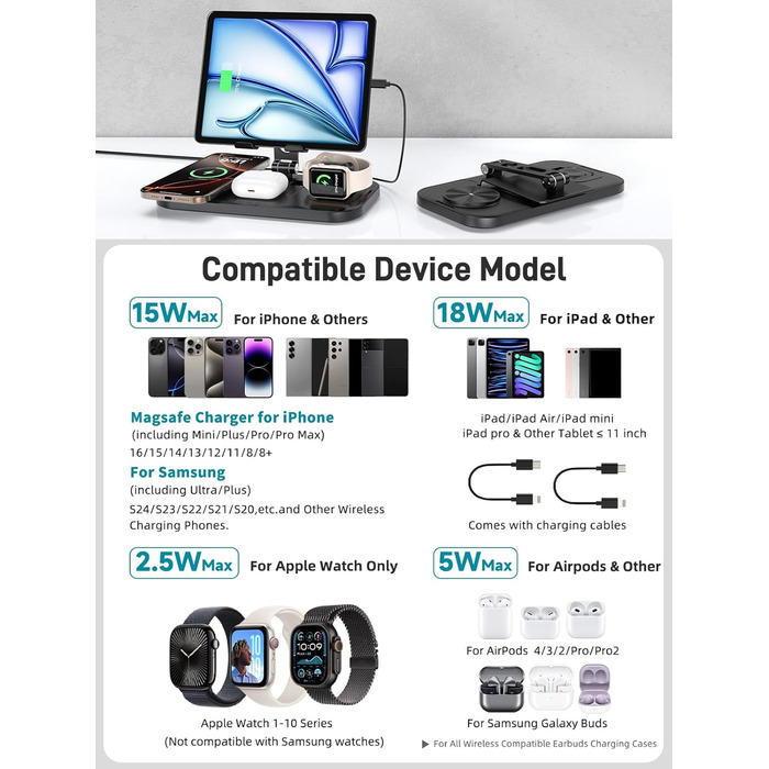 4-в-1 Бездротова зарядка для iPhone 16 Pro Max/15/14, iPad, Apple Watch та AirPods Pro (Чорний)