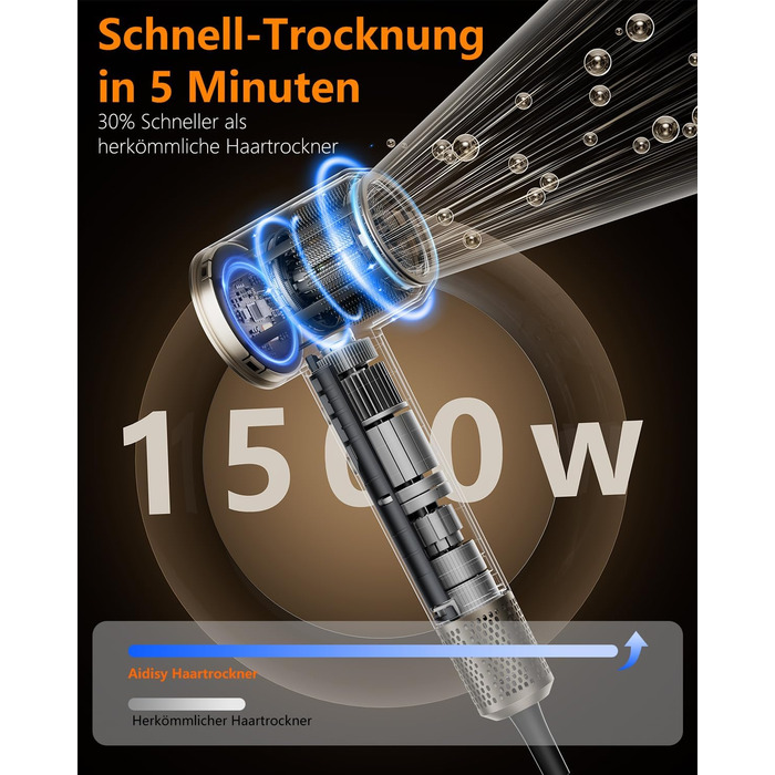 Іонський фен Föhn 200 мільйонів іонів, швидкий сушар для волосся 110 000 об/хв, компактний фен для подорожей, дому, салону. 3 температурні режими та 2 швидкості, концентрат. Сірий колір