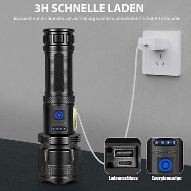LED ліхтар ZEUSFIRE, 2 шт., 100000 люмен, надяскравий, тактичний, з 7 режимами, IPX7, акумуляторний, для кемпінгу та туризму