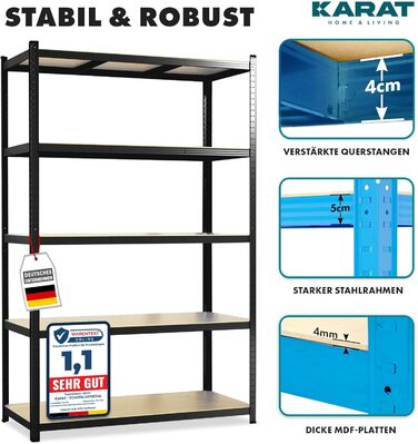 KARAT Heavy-Duty Shelving Unit, 2-Pack