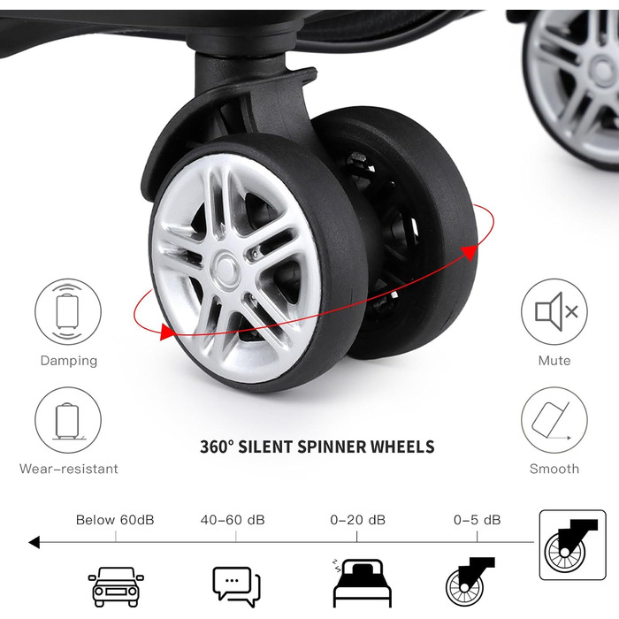 Набір валіз KONO 55 см: 2 валізи + сумка Ryanair (40x20x25 см). Колір: кремовий (чорний).