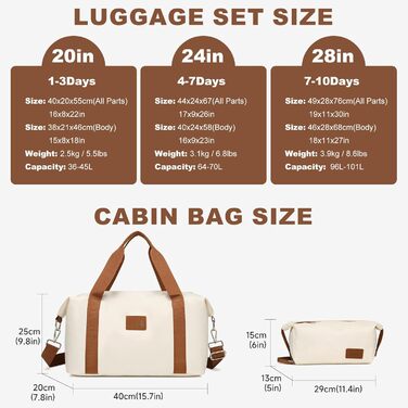 Набір валіз Sea Choice 5 в 1 з ABS-пластику: Trolley, велика місткість, 4 колеса, TSA-замок, 1 сумка, 1 косметичка, колір: Matcha Grün