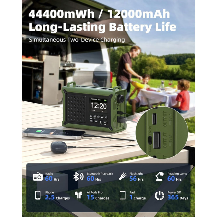 Радіоприймач Kurbelradio з DAB/DAB+/UKW, сонячною панеллю 8500 мм², акумулятором 12000 mAh та ручним генератором 650 mA. Радіо з Bluetooth 5.0, ліхтарик, зарядний пристрій USB, для кемпінгу та надзвичайних ситуацій (зелений)