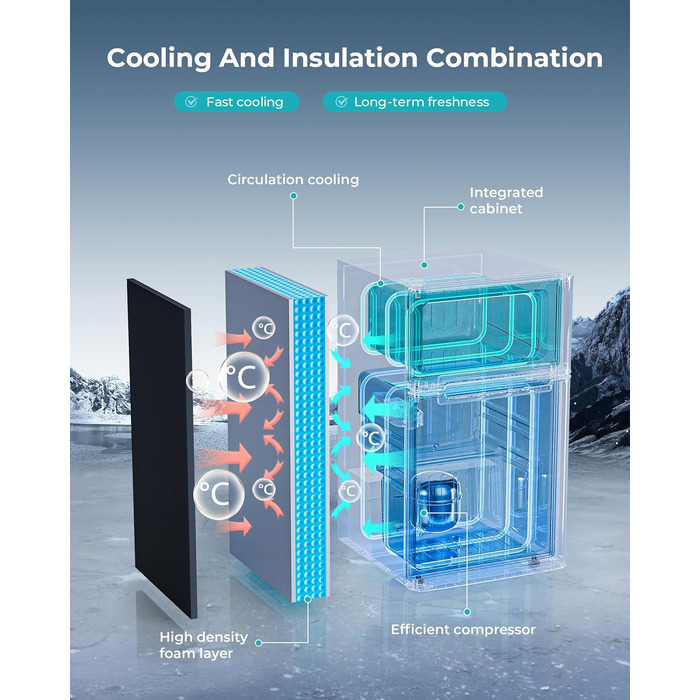 EUHOMY Міні холодильник 46L, компактний холодильник з регулюванням температури, тихий (38dB), енергоефективний для спальні, офісу, сріблястого та чорного кольорів