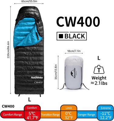 Спальний мішок Naturehike 4 сезони, Mumienschlafsack, зимовий, водовідштовхувальний, компактний, для кемпінгу, подорожей, туризму (Чорний, 650FP)