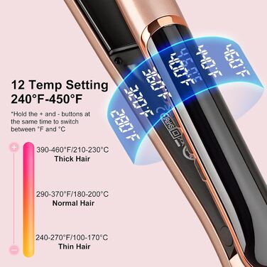 Випрямляч для волосся JAETON 2-в-1: випрямлення та локони, керамічне покриття, LCD дисплей, 100-230°C