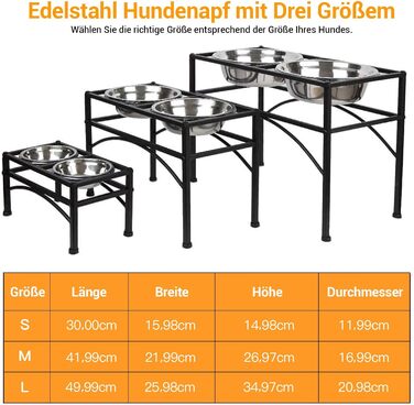 Підставка для мисок для собак маленьких, середніх та великих порід з 2 нержавіючих мисок, стабільна станція для годування, неслизька підставка для мисок для води та корму, годівниця для собак (S)