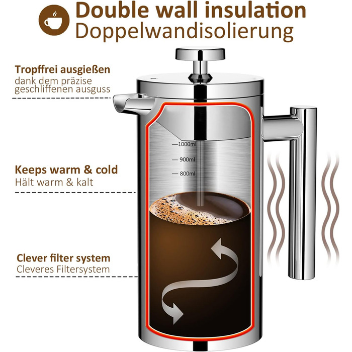 MaxMiuly French Press Coffee Maker 1.5 Liter Stainless Steel, Double-Walled Insulated French Press Coffee Pot with 2 Extra Filters, Silver 1500ml 1500ml Silver