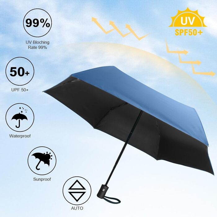 Компактний туристичний парасолька Herreicher з автоматичним відкриванням - легкий, складаний, портативний, з UV-захистом (UPF50+) для чоловіків та жінок (блакитний)