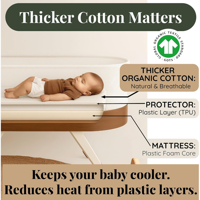 Набір постільних придатків Snuzpod 3 & 5: 2 шт. з органічної бавовни GOTS, 200gsm - м'які та товсті