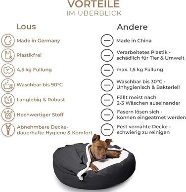 Lous® Fluffy Dog Bed, Dog Cave, Washable, Large Dogs, Small Dogs and Cats, Cat Bed, Removable Cover (L x B Variant (approx. 72cm), Beige)