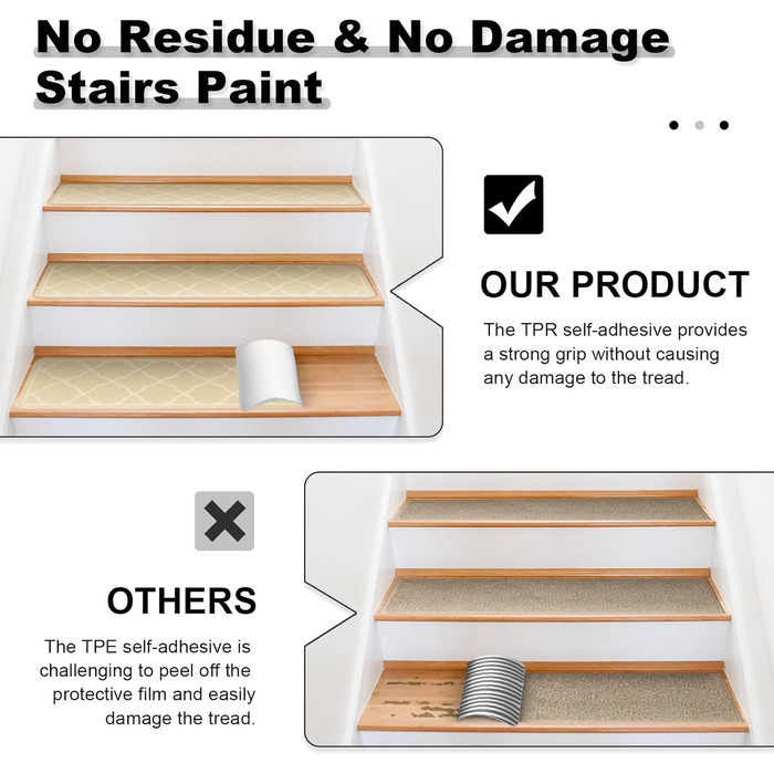 15 килимків на сходи 76x20 см, антиковзаючі, самоклеючі, для дітей, літніх людей та собак, машинне прання, з TPR-гумовою основою (Бежевий)