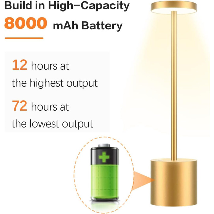 LED-лампа Hapfish на акумуляторі, 8000mAh, з пультом, для столу, нічника, балкону (Золота)