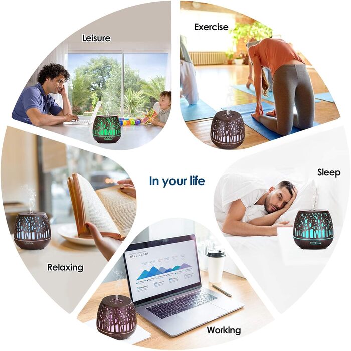 Аромадифузор Simpeak 400мл, ультразвуковий, дерев'яний, для ефірних олій, з пультом керування, зволожувач повітря, дерев'яний дизайн