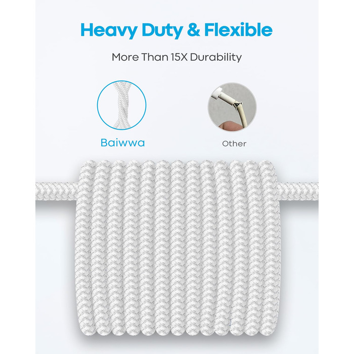 Кабель USB-A на USB-C, білий, 2 шт., 1 м, швидка зарядка 3.1A для iPhone 15/16/17 Pro Max, Samsung Galaxy S24/S23/S22/S21, A55/A54/A35/A25/A16