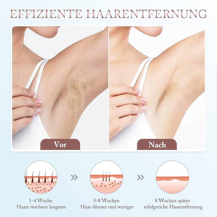 Пристрій для епіляції IPL з охолодженням 5°C, лазерний епілятор з 3 насадками, 5 рівнів потужності, безліч імпульсів, для жінок та чоловіків