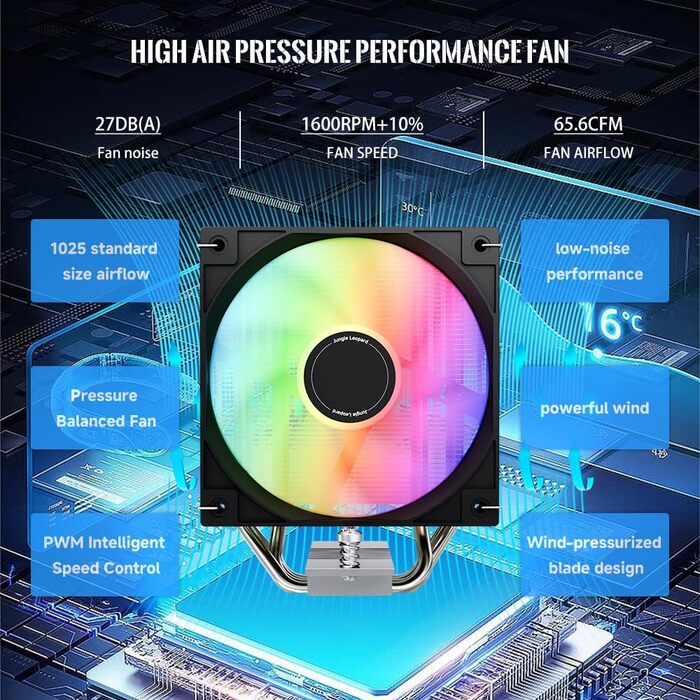 Система охолодження CPU TZMRIT KF401 DGT з дисплеєм, 12 см, 1600 RPM, 4-pin PWM вентилятор для Intel LGA 1700/1200/115X/1851 та AM4/AM5