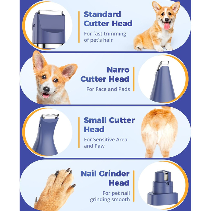 Машинка для стрижки собак і котів oneisall 4-в-1: стрижка, триммінг, шліфування кігтів. Безшумна, акумуляторна. 4 насадки для тіла, лап, очей, вух, обличчя. Білий/Синій колір