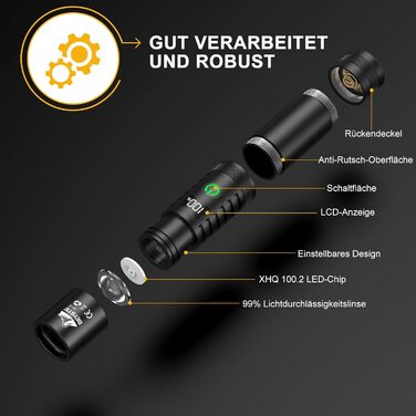 Ліхтарик BEYSTE LED акумуляторний, надяскравий 500000 люмен, тактичний ліхтарик USB, потужний із чохлом, дуже яскравий ліхтарик на батарейках для зовнішнього використання та екстрених ситуацій