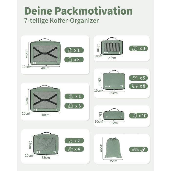 Набір органайзерів для валізи ECOHUB 7 шт., тревел-куби з блискавкою, з переробленого PET, зелений колір