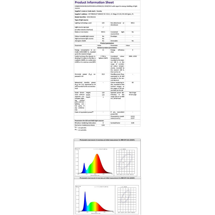 Deckenventilлятор Newday з підсвіткою та пультом керування, 122 см, дерев'яний, з DC мотором, для спальні/вітальні