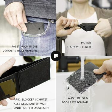 FRITZVOLD MINIMAL Wallet, RFID Protection & Expanded Coin Pocket, Small, Thin Wallet for Men, Extremely Flat Wallet, Slim Wallet, Wallet made of Washable Paper Leather, Black