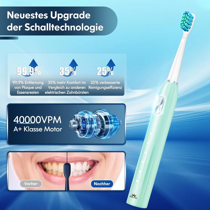 Електрична звукова зубна щітка для дорослих і дітей з 5 режимами чищення, таймером та 9 насадками (синя/зелена)