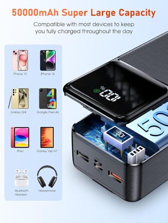 Power Bank 50000mAh з LED дисплеєм та ліхтариком: швидка зарядка PD30W, 5 входів/2 виходи, чорно-помаранчевий