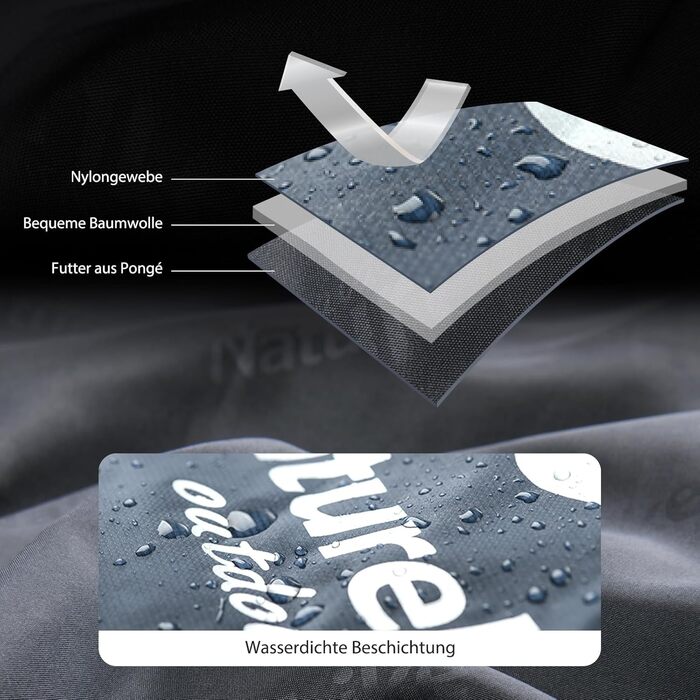 Naturehike Sleeping Bag - 7°C Warm Weather Sleeping Bag for Hiking, Backpacking & Camping - Lightweight, Youth & Adult