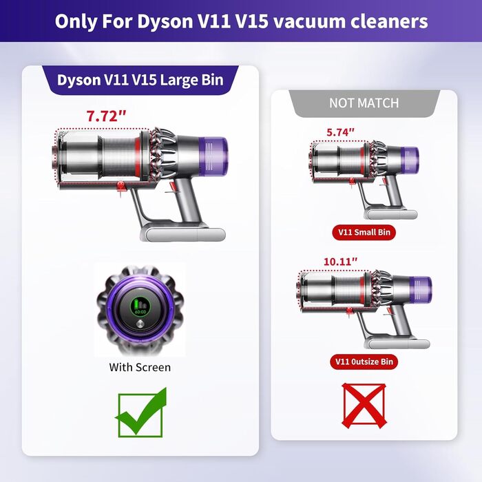 Контейнер для пилу Dyson V11 V15: замінна частина з 2 фільтрами та щіткою для очищення. Прозорий збірник пилу для Dyson SV14 SV15 SV22