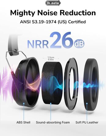 Захисні навушники Dr.meter SNR 31dB: комфортні, регульовані, для будівництва та саду (чорні)