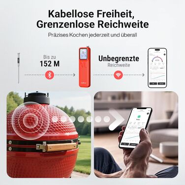 ThermoMaven P2 Розумний термометр для м'яса бездротовий Bluetooth 5.3, 6 сенсорів, Wi-Fi моніторинг, IPX8 водонепроникний, для гриля, духовки, кухні, фритюрниці (1 зонд)