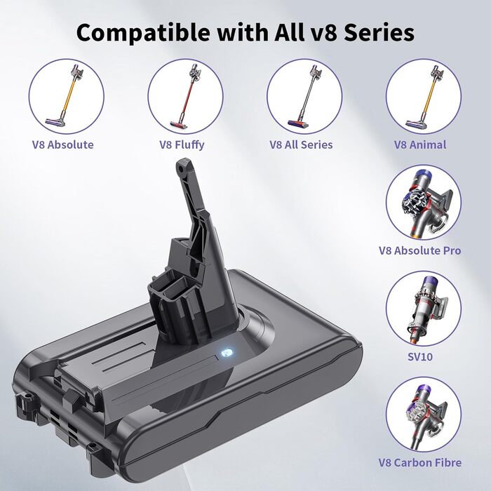 Запасний акумулятор V8 для пилососів Dyson, 4600mAh, сумісний з моделями SV10 Absolute Animal Fluffy Motörhead Exclusive Total Clean (2 фільтри + 1 викрутка + 3 шурупи + 1 щітка)