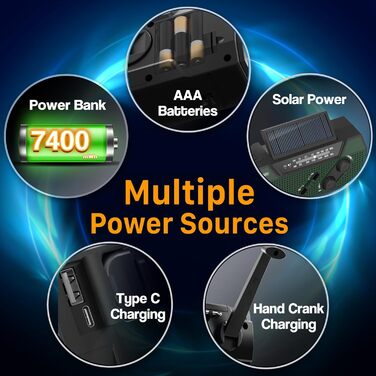 Радіоприймач FosPower NOAA/AM/FM з Power Bank 19240 мАг (5200 мАг) - сонячна/USB зарядка, ручний генератор, SOS-сигнал, ліхтарик, помаранчевий (Модель A1)