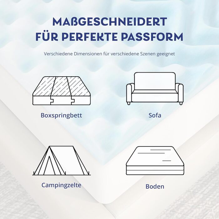 Топер для матраца EGO HOME 140x200 см, 5 см, 7 зон, піна, CertiPUR, для ліжка та дивану