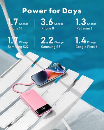 Power Bank Charmast 10000mAh з 6 виходами, USB-C, LED-дисплеєм, 4 кабелями, для iPhone, Huawei, Samsung