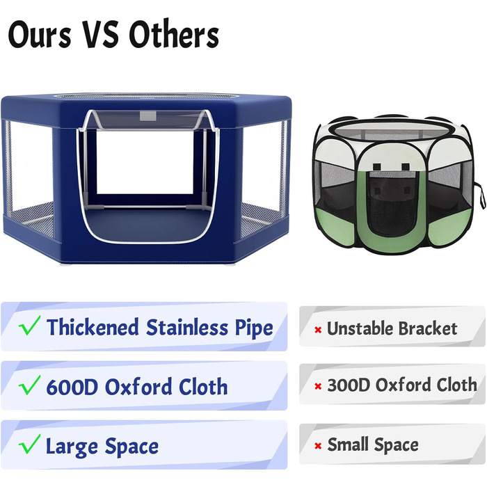 Клітка для собак шестигранна, 114 см, з м'якою обшивкою з 600D Oxford, стабільна конструкція з нержавіючої сталі, 65,6 см у висоту, для малих та середніх собак, блакитна