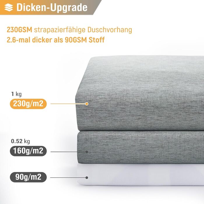 Штора для душу BTTN з льону 180x200 см, сіра, антигрибкова, з гачками, поліестер