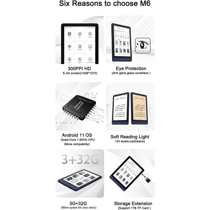 Meebook E-Reader M6: 6-дюймовий E-Ink Carta екран, 300 PPI, Smart Light, Android 11, Чотирьохядерний процесор, Аудіокниги, Google Play Store, 3GB+32GB пам'ять, Micro-SD слот, Колір: фіолетовий