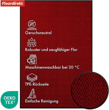 Килимок для дому Sky Novo Premium, 120x180 см, для входу, антиковзаючі, миючі, для внутрішнього та зовнішнього використання